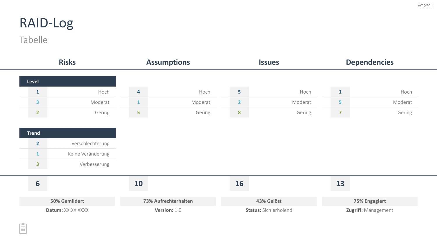 Projektmanagement-Toolbox PowerPoint-Vorlage