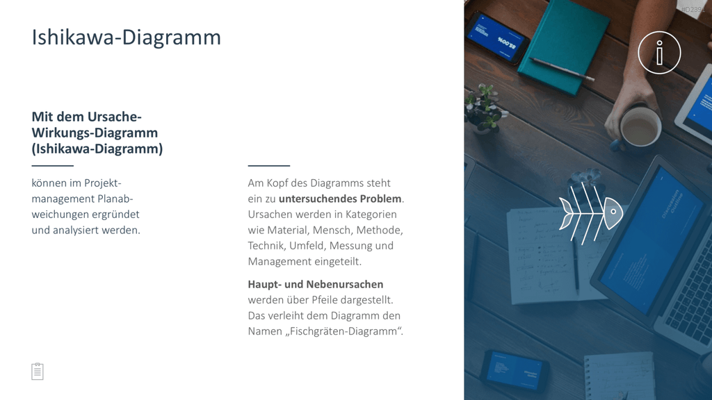 Projektmanagement-Toolbox PowerPoint-Vorlage
