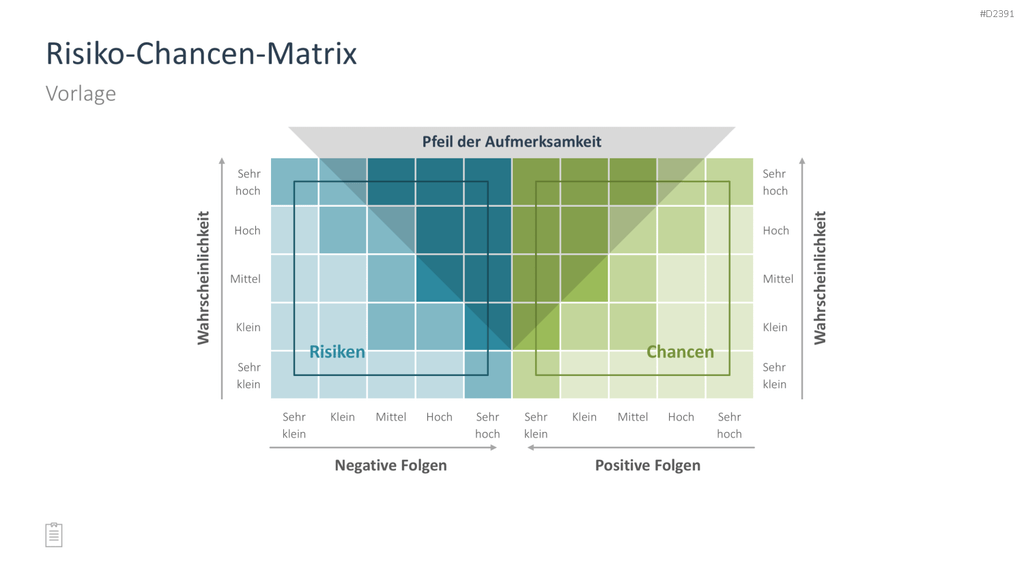 Projektmanagement-Toolbox PowerPoint-Vorlage