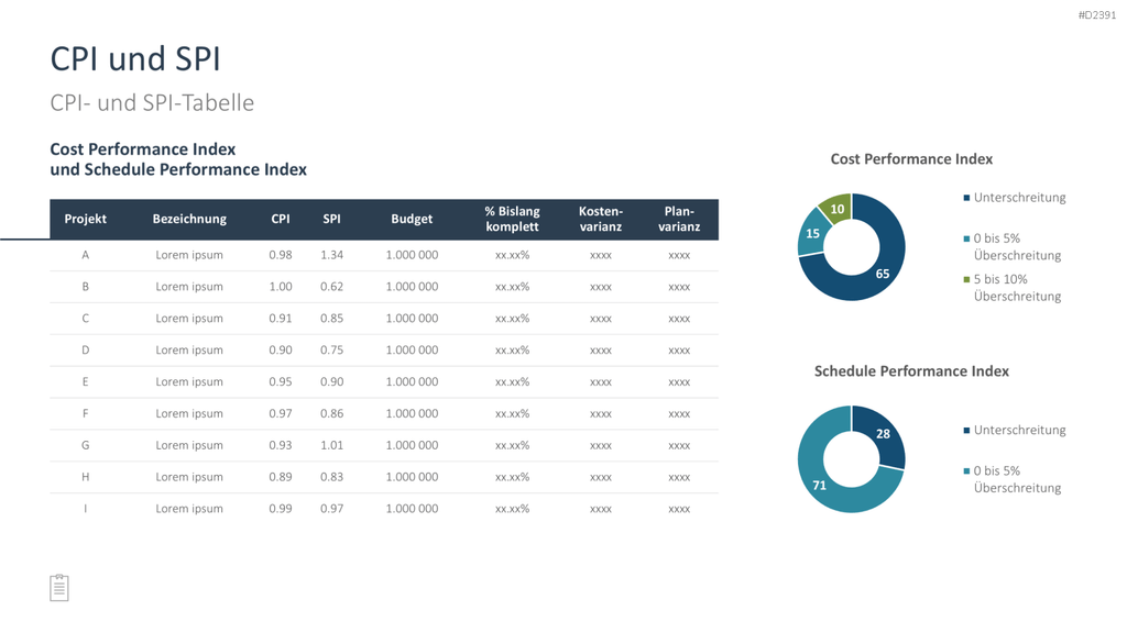 Projektmanagement-Toolbox PowerPoint-Vorlage