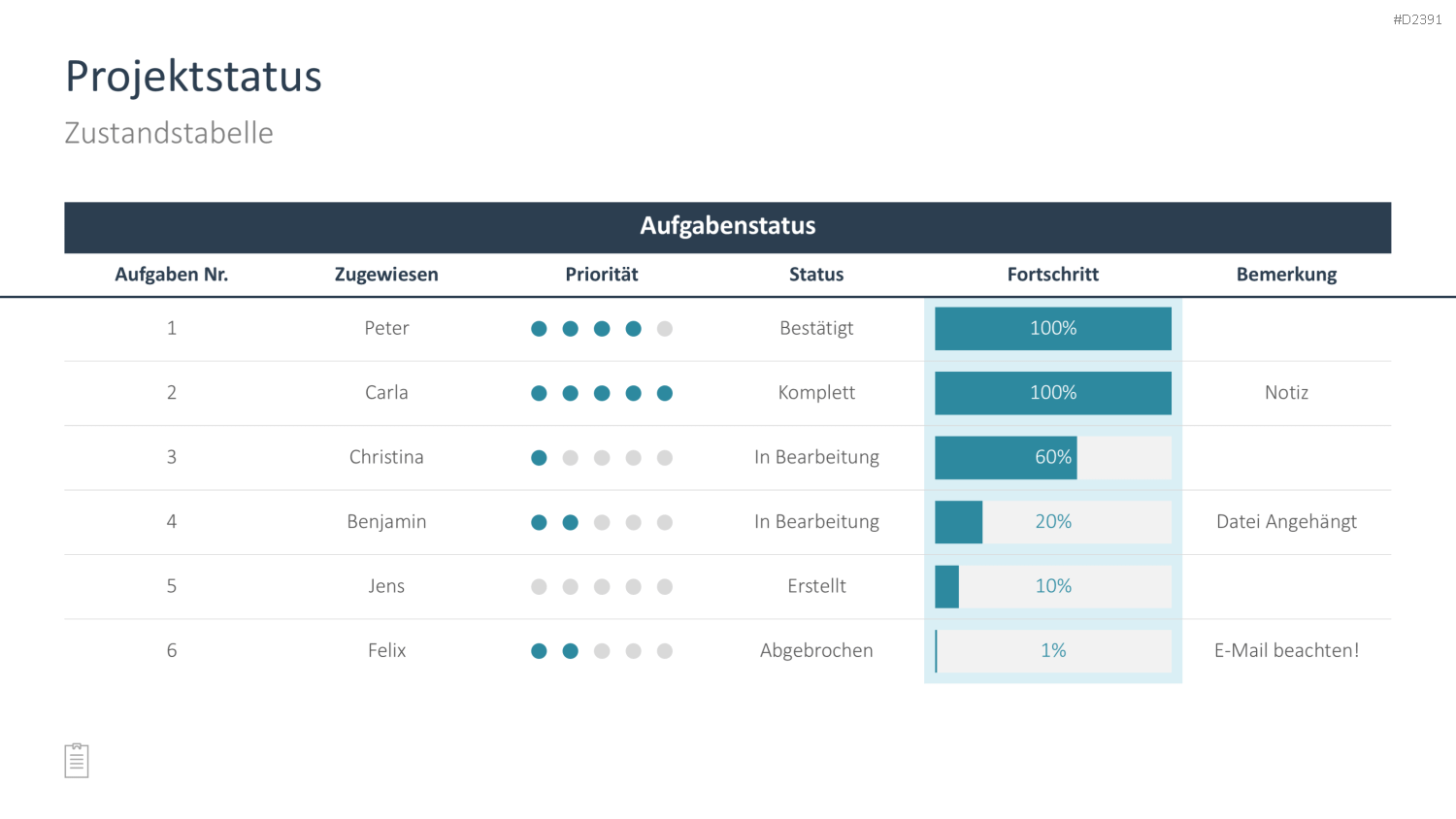 Projektmanagement-Toolbox PowerPoint-Vorlage