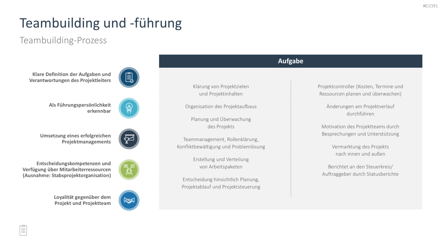 Projektmanagement-Toolbox PowerPoint-Vorlage
