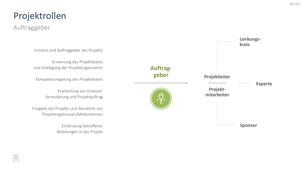 Projektmanagement-Toolbox PowerPoint-Vorlage