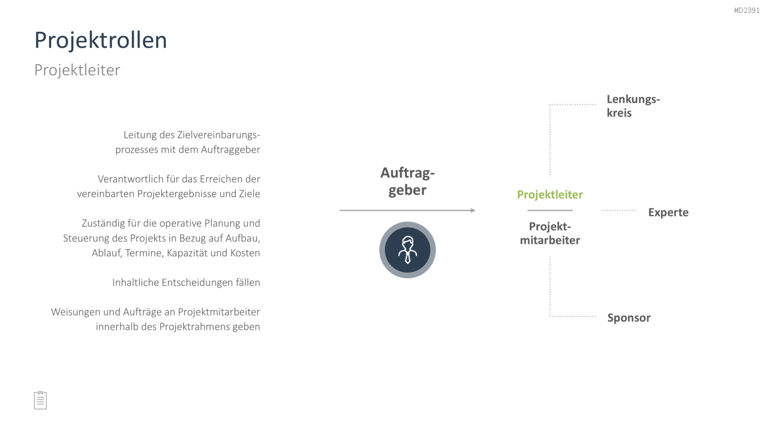 Projektmanagement-Toolbox PowerPoint-Vorlage