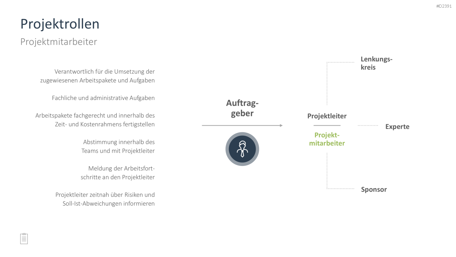 Projektmanagement-Toolbox PowerPoint-Vorlage