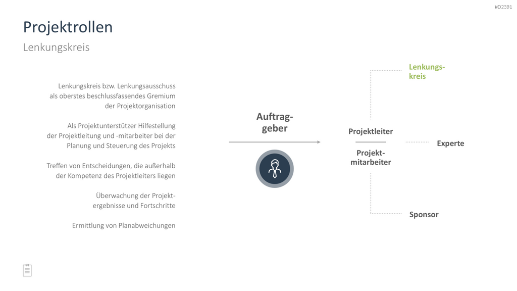 Projektmanagement-Toolbox PowerPoint-Vorlage