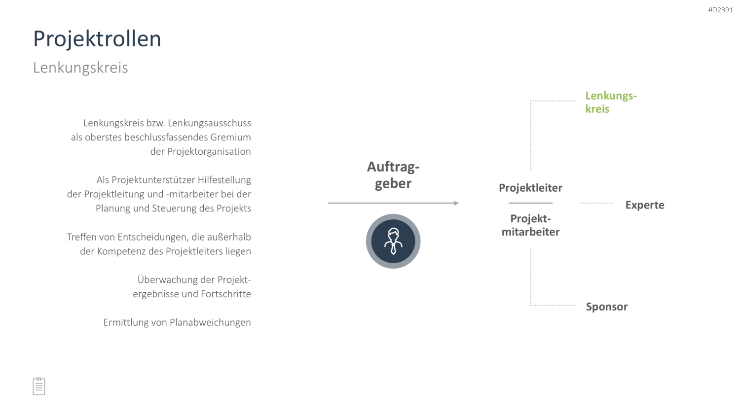 Projektmanagement-Toolbox PowerPoint-Vorlage