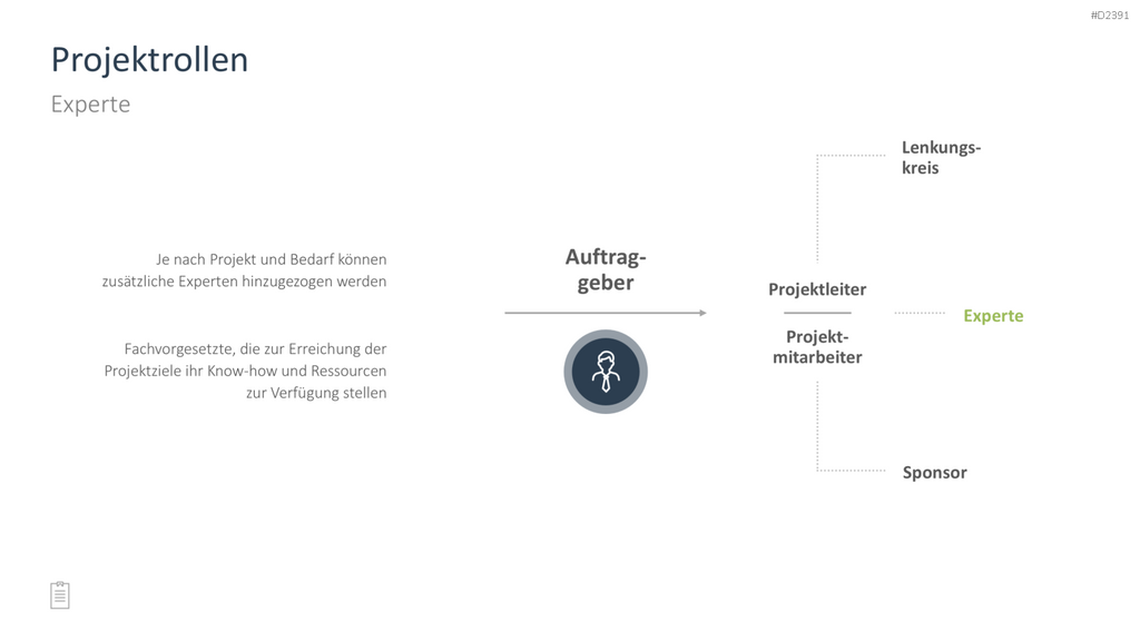 Projektmanagement-Toolbox PowerPoint-Vorlage