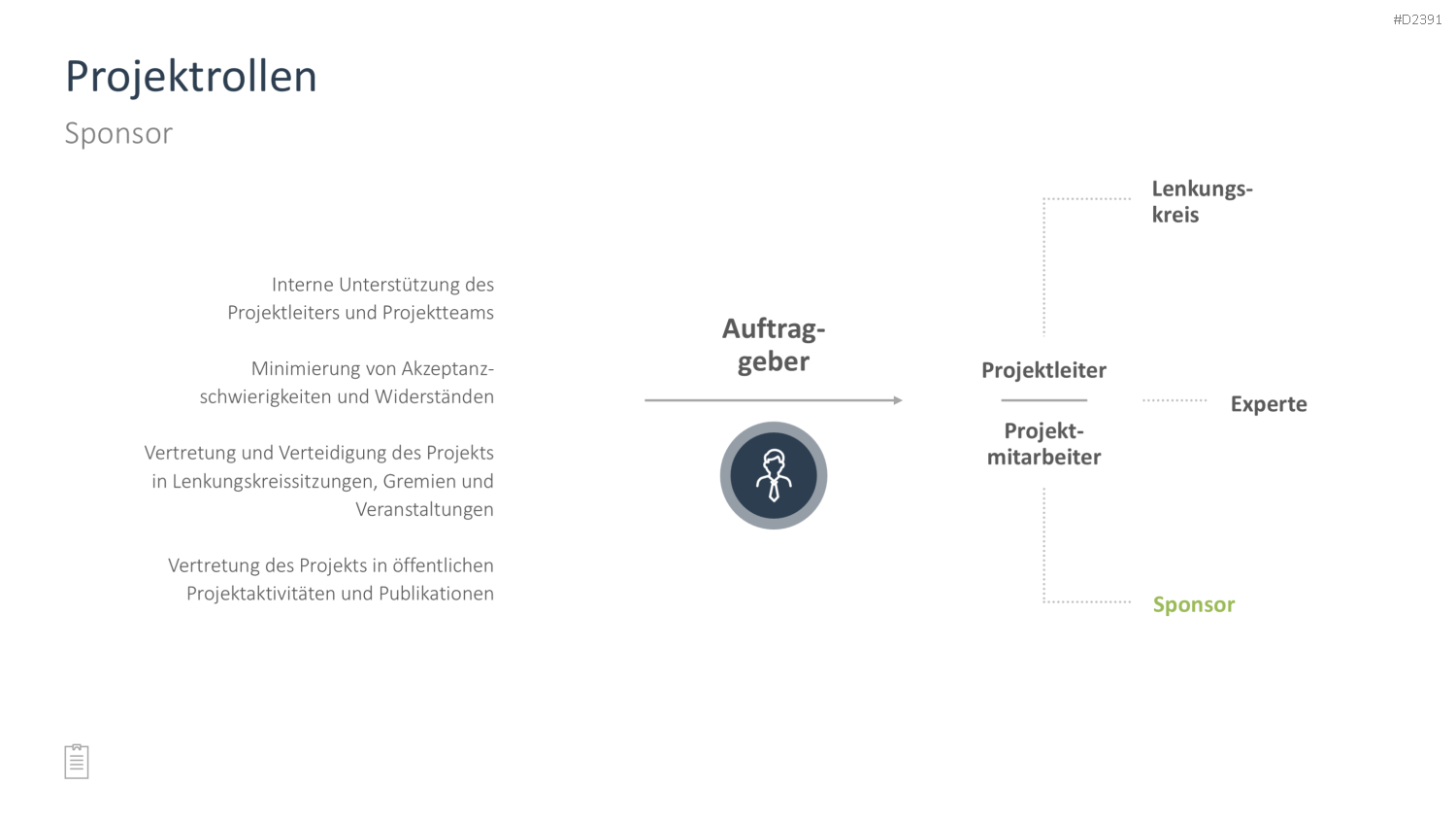 Projektmanagement-Toolbox PowerPoint-Vorlage