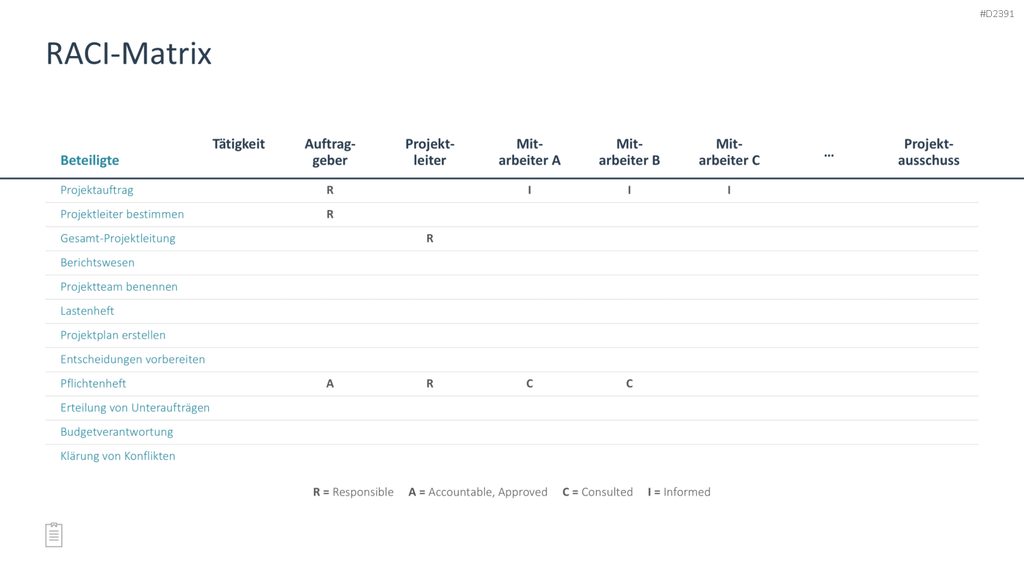 Projektmanagement-Toolbox PowerPoint-Vorlage