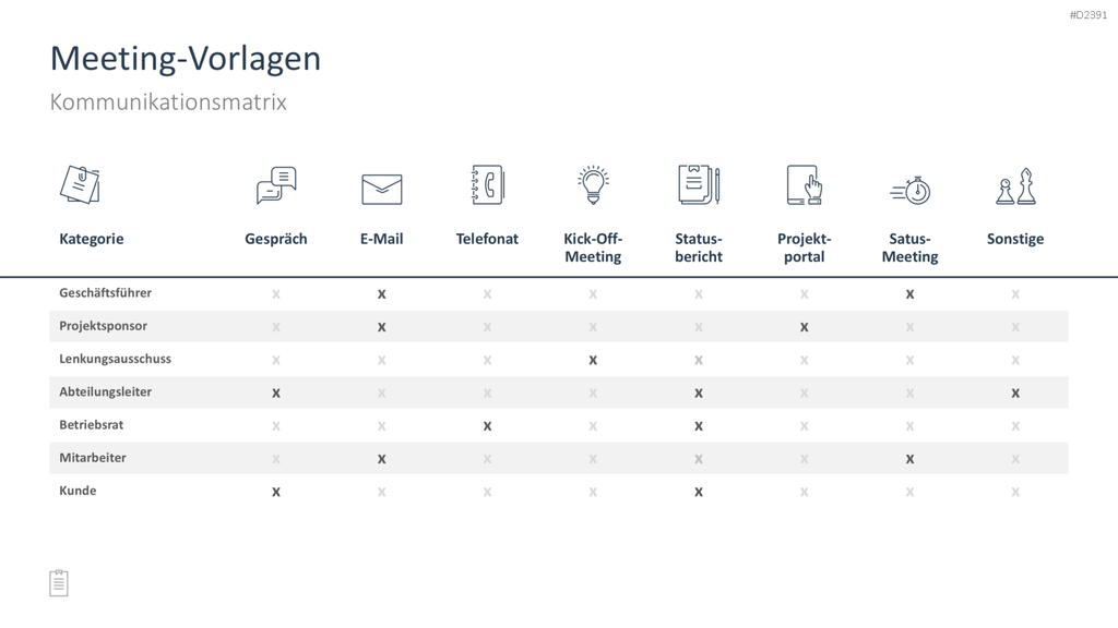 Projektmanagement-Toolbox PowerPoint-Vorlage