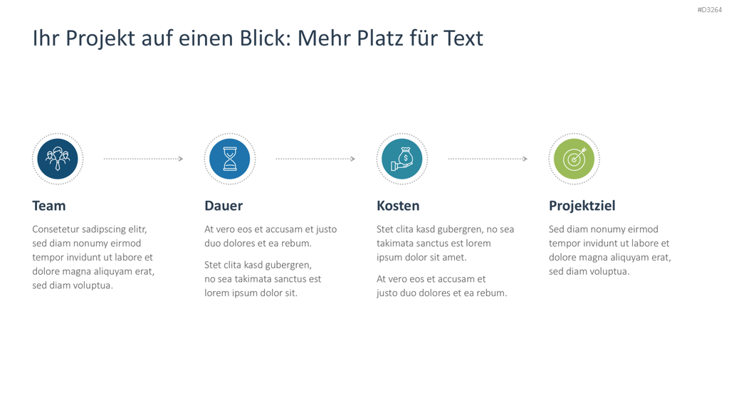 Projektpräsentation PowerPoint-Vorlage