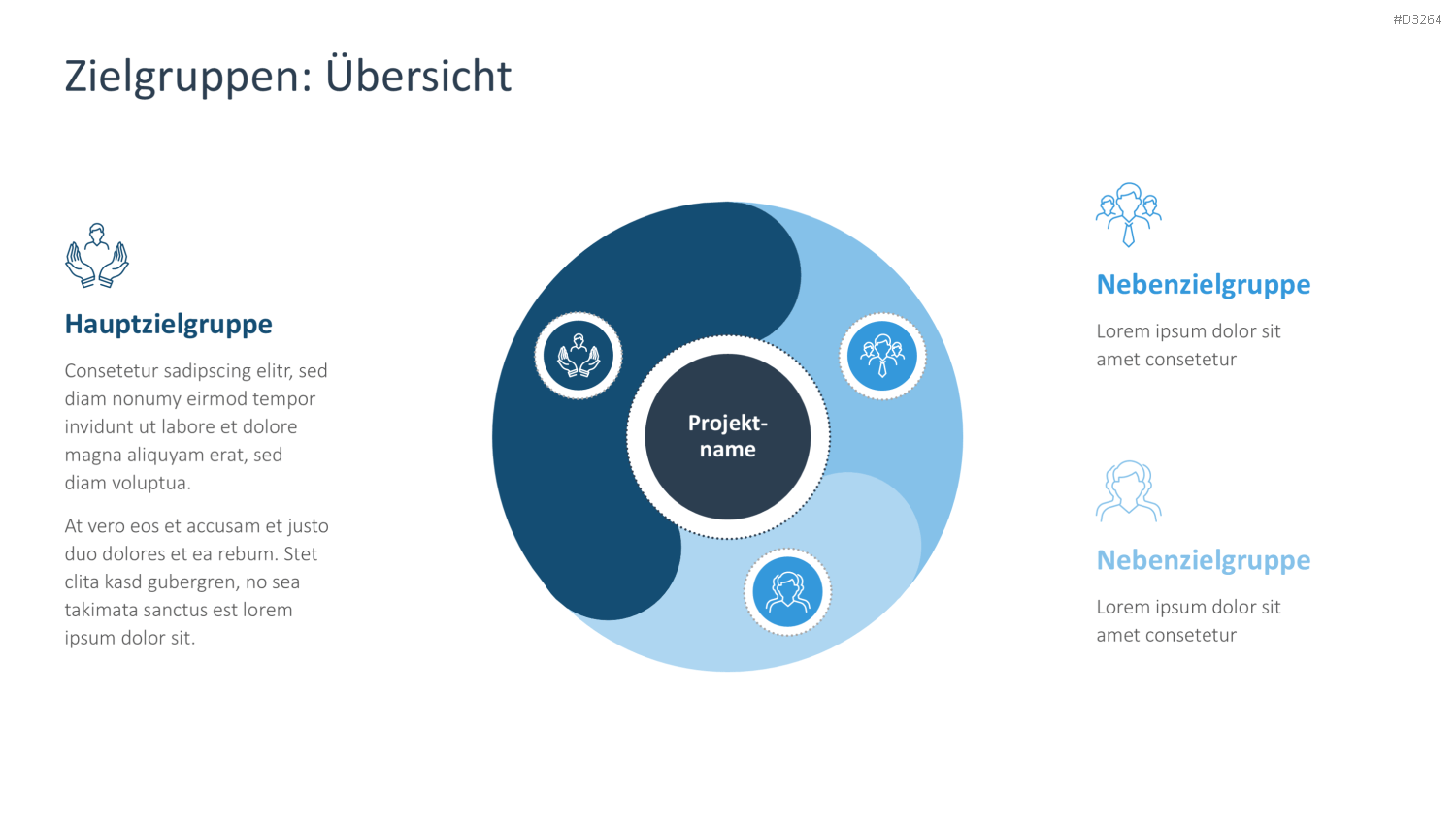 Projektpräsentation PowerPoint-Vorlage