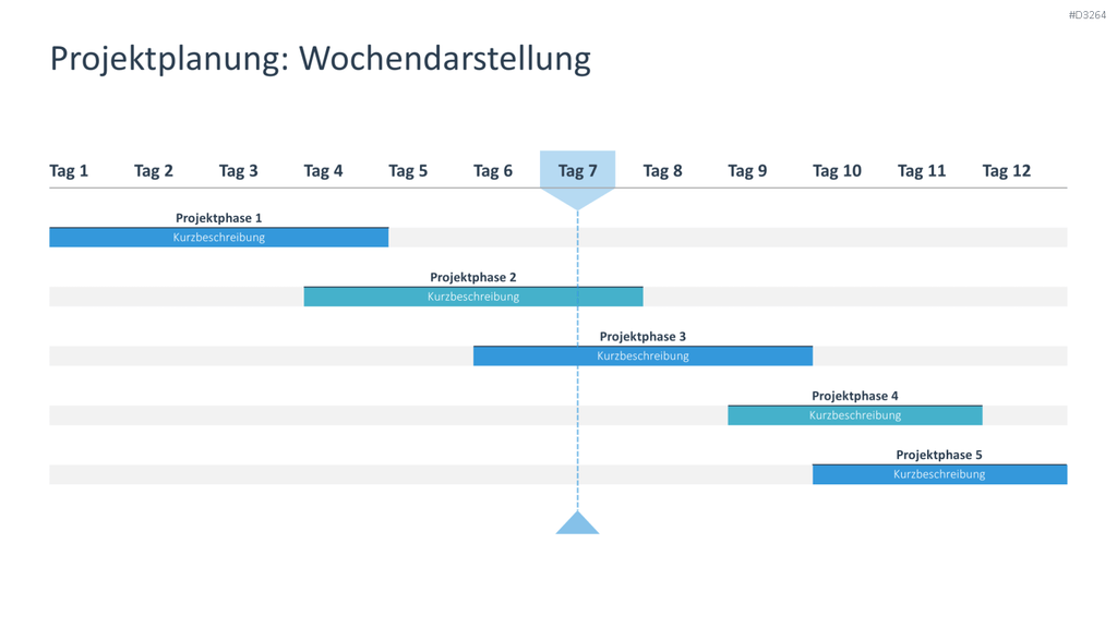 Projektpräsentation PowerPoint-Vorlage