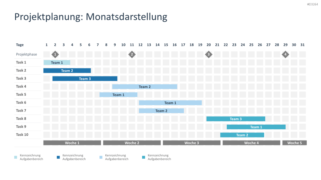 Projektpräsentation PowerPoint-Vorlage