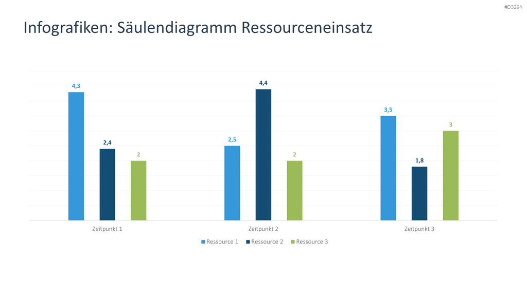Projektpräsentation PowerPoint-Vorlage