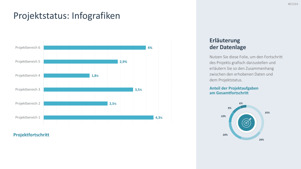 Projektpräsentation PowerPoint-Vorlage