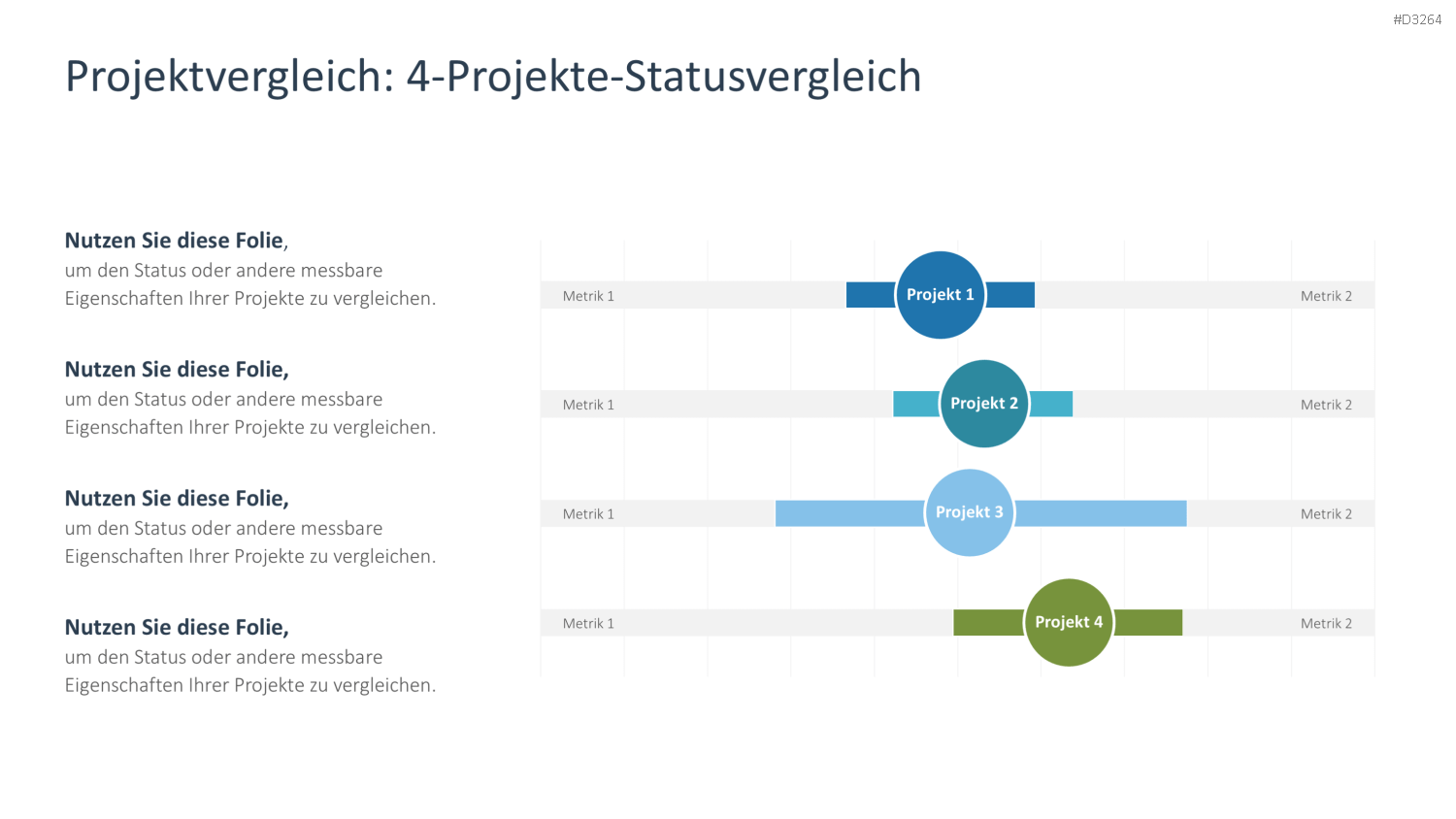 Projektpräsentation PowerPoint-Vorlage