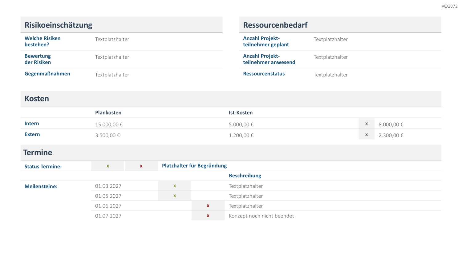 Projektstatusbericht Vorlage