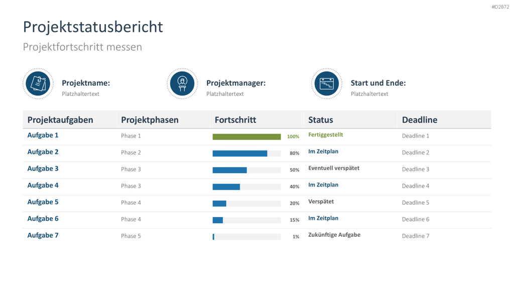 Projektstatusbericht Vorlage