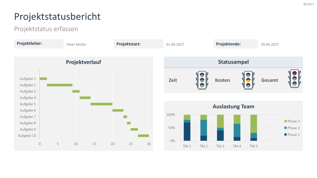 Projektstatusbericht Vorlage