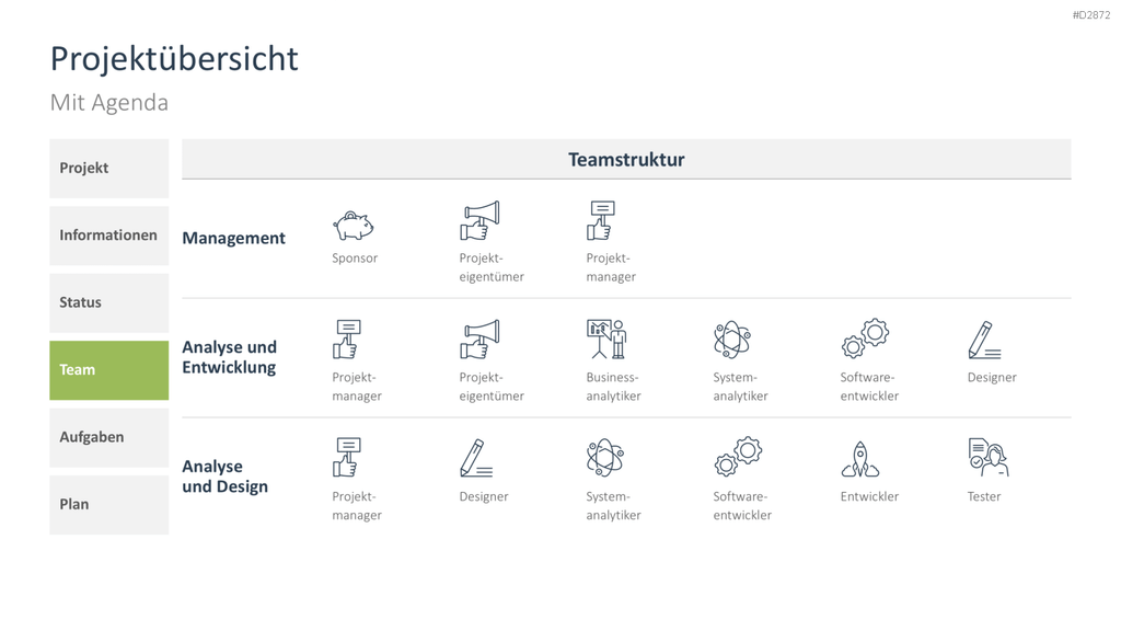 Projektstatusbericht Vorlage
