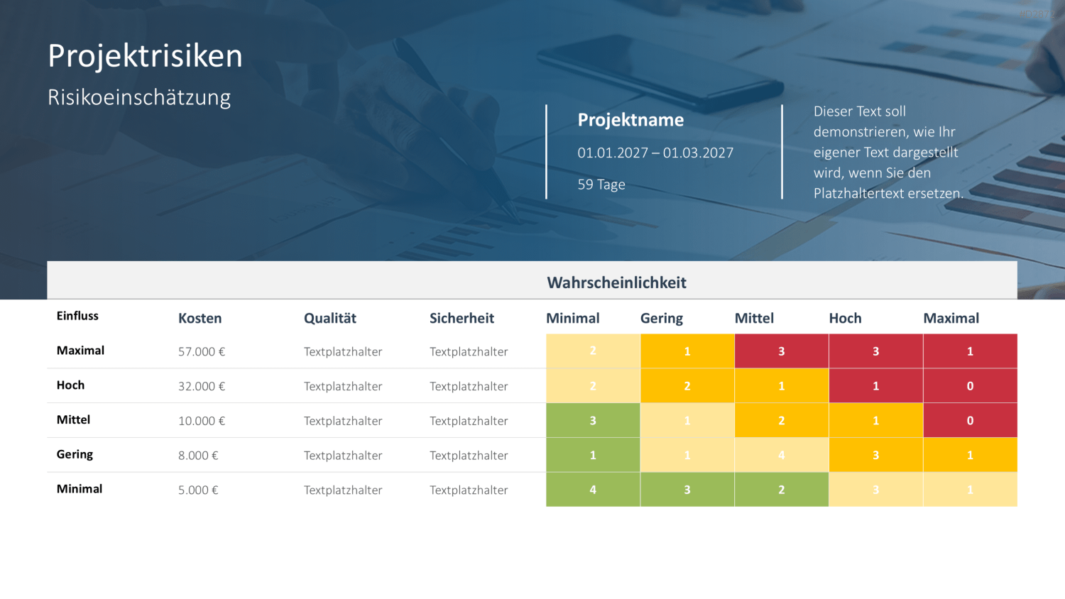 Projektstatusbericht Vorlage