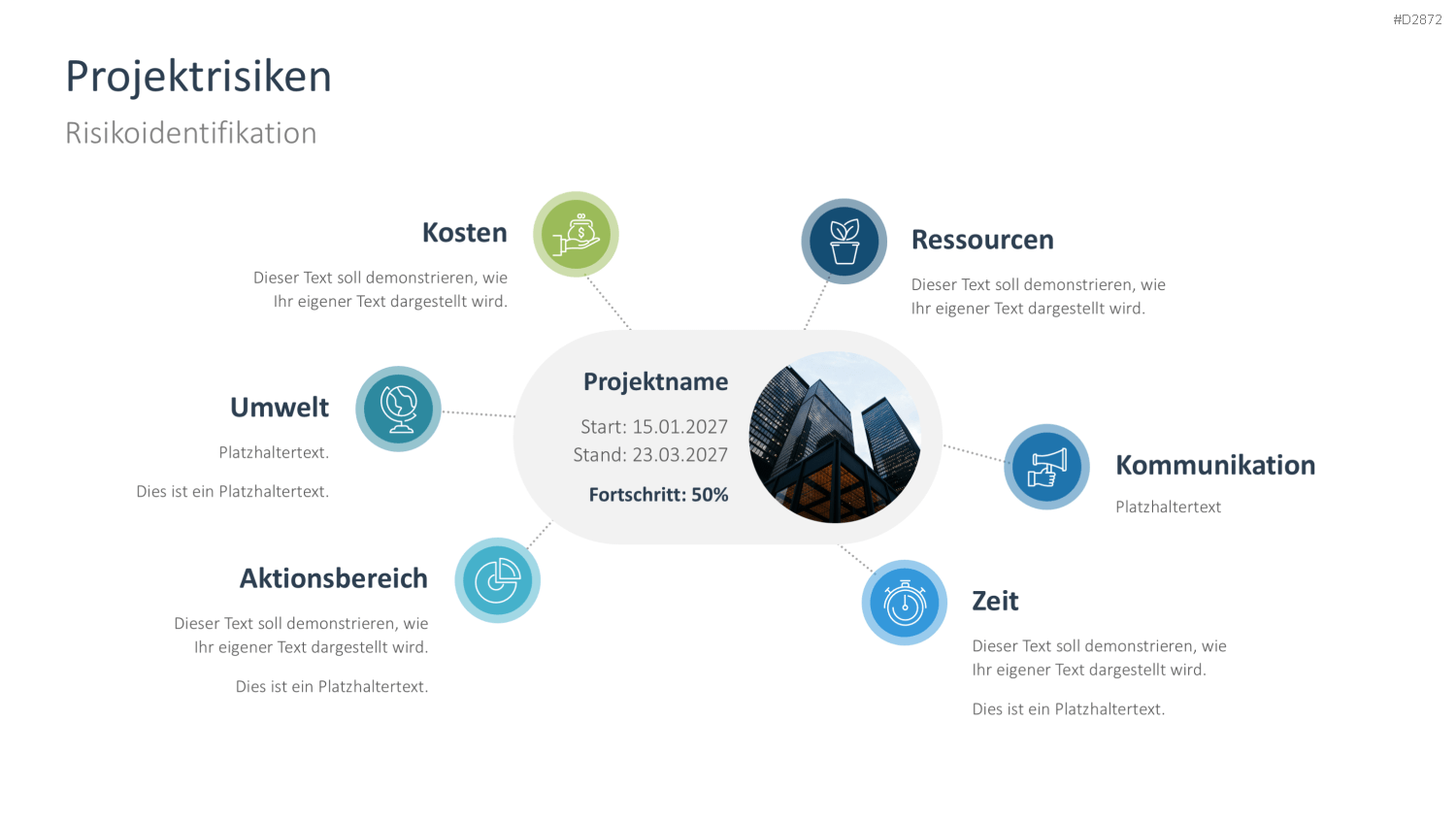 Projektstatusbericht Vorlage