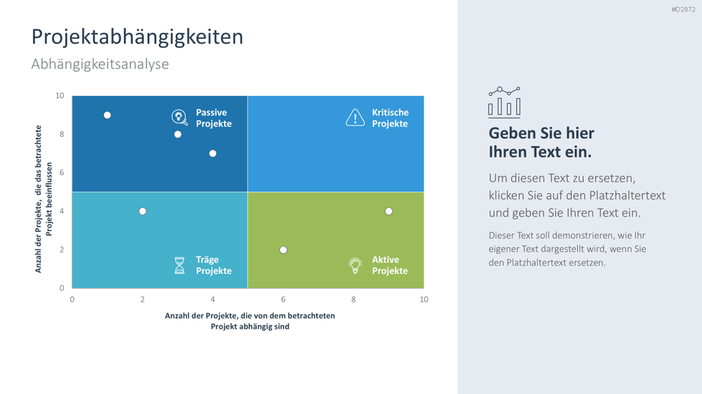 Projektstatusbericht Vorlage
