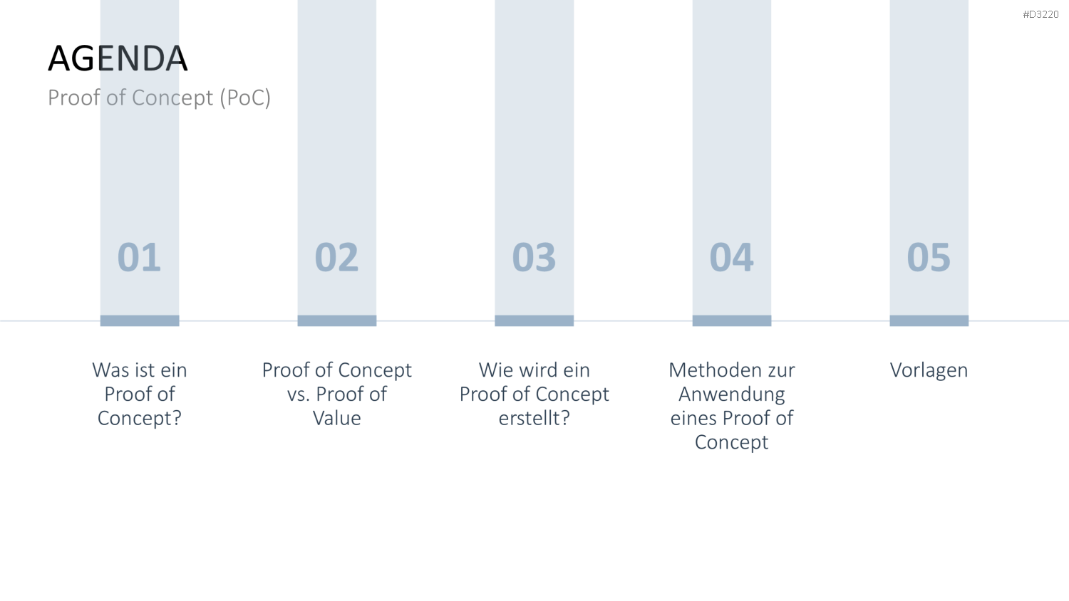 Proof of Concept PowerPoint-Vorlage