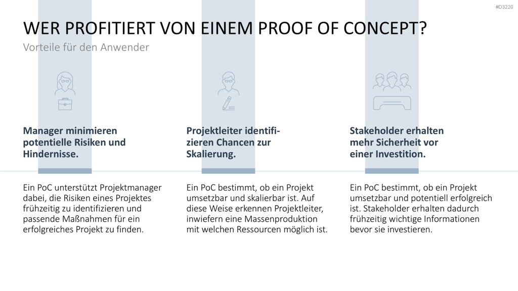 Proof of Concept PowerPoint-Vorlage