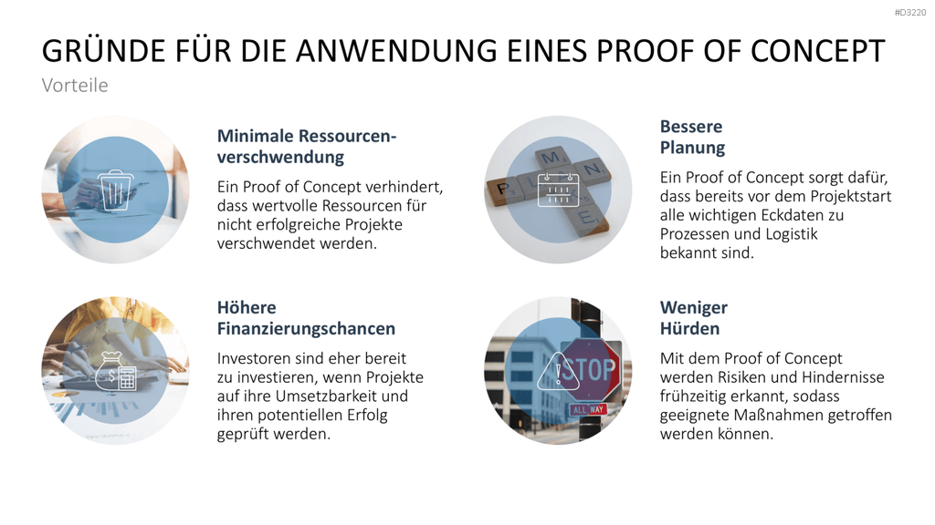 Proof of Concept PowerPoint-Vorlage