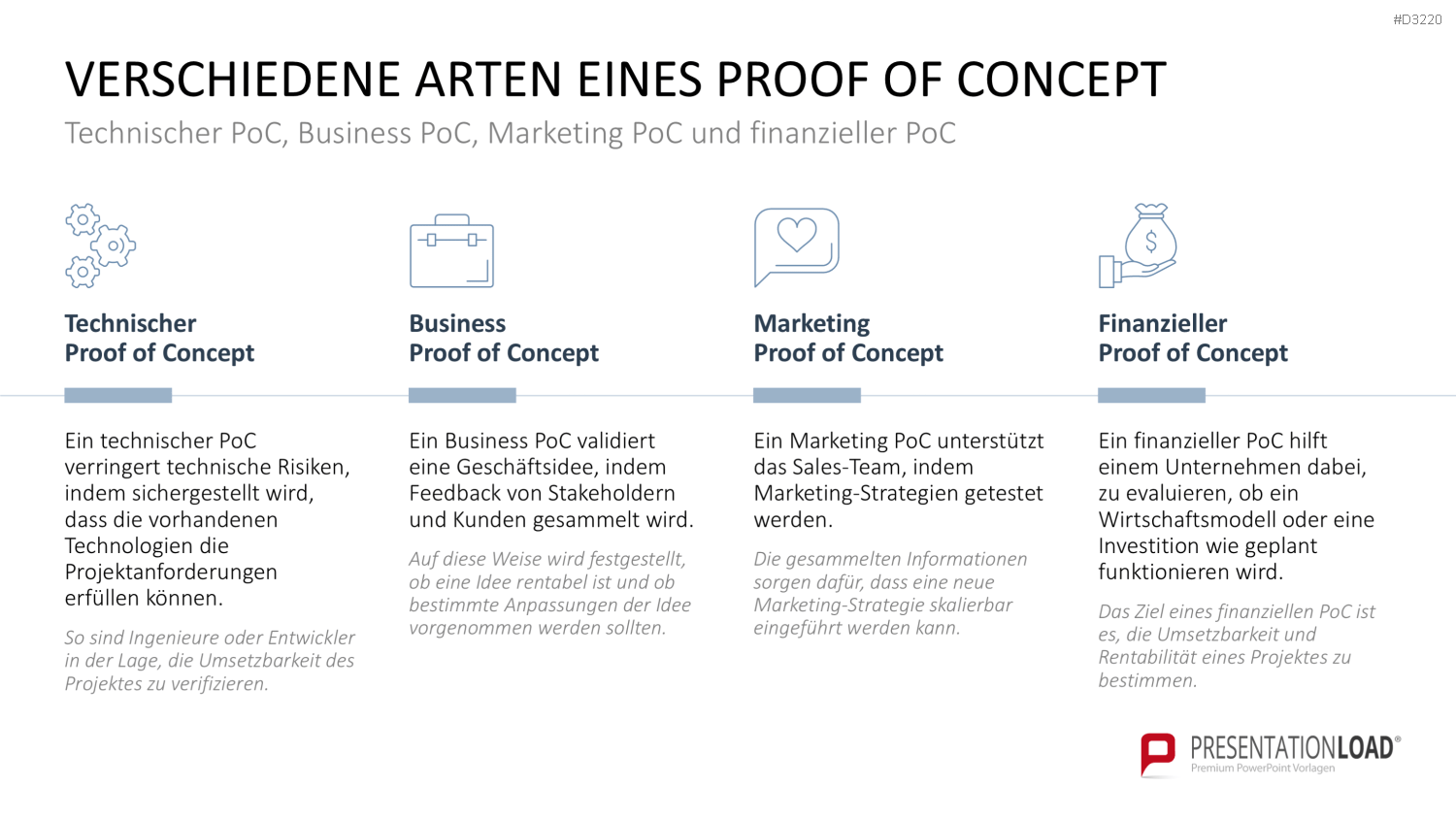 Proof of Concept PowerPoint-Vorlage