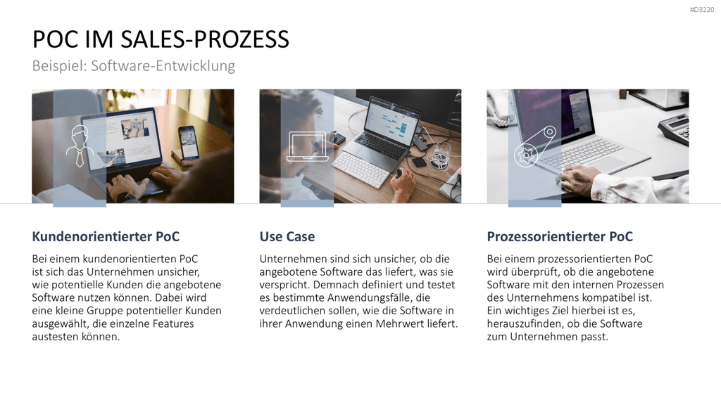 Proof of Concept PowerPoint-Vorlage