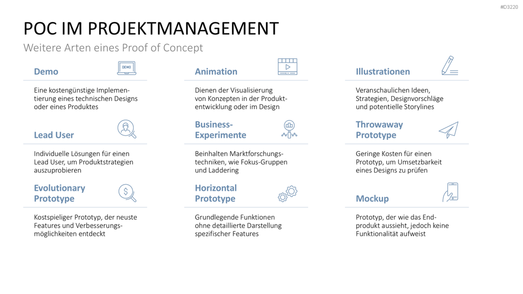 Proof of Concept PowerPoint-Vorlage