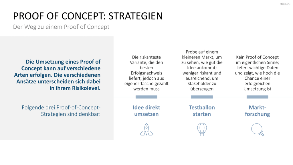 Proof of Concept PowerPoint-Vorlage