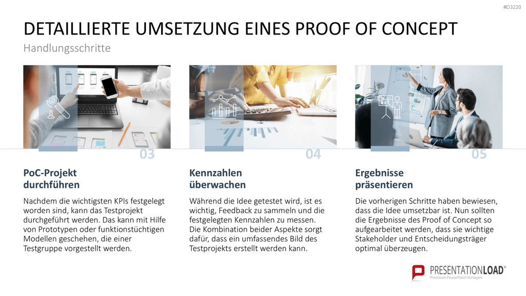 Proof of Concept PowerPoint-Vorlage
