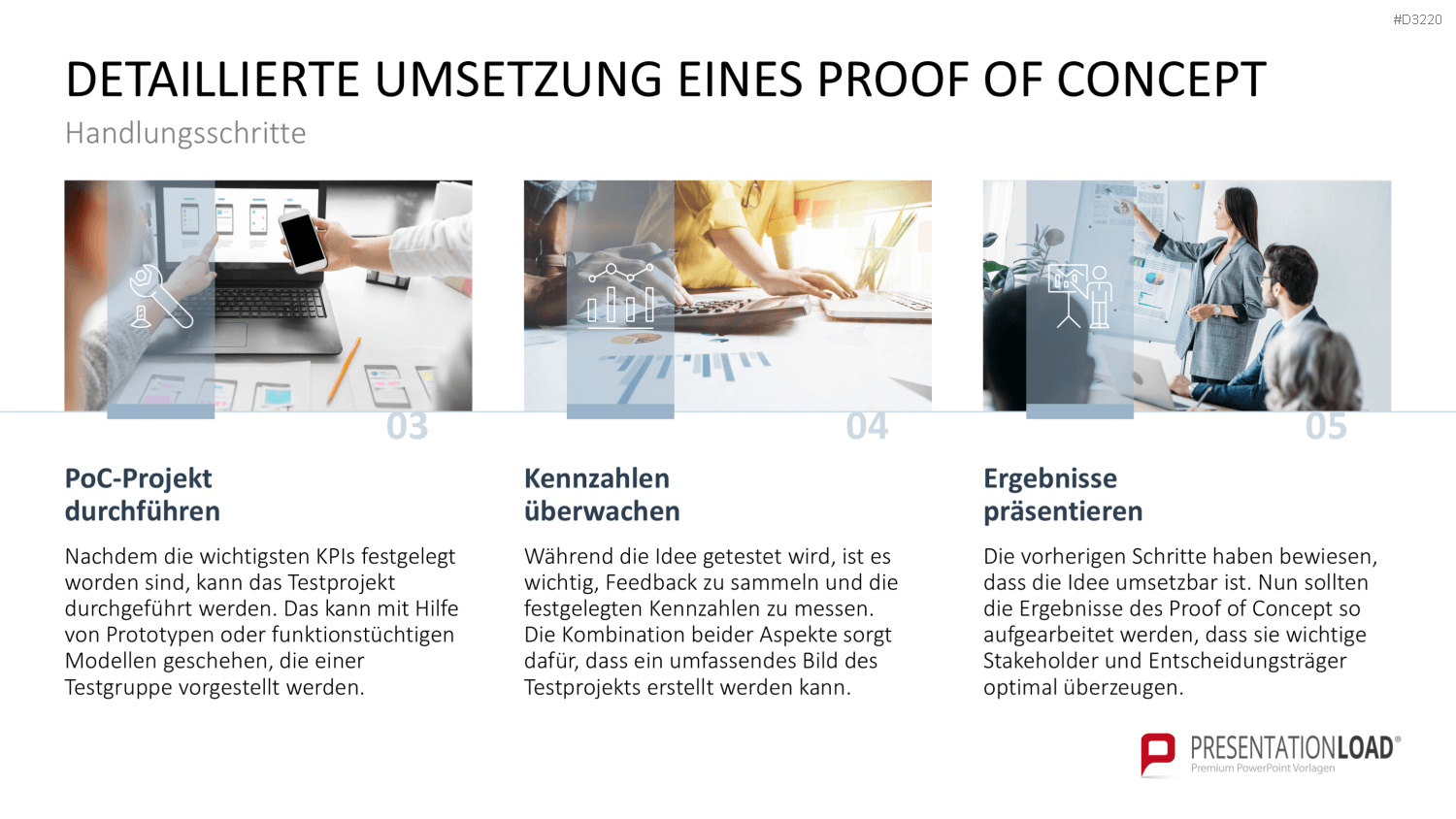 Proof of Concept PowerPoint-Vorlage