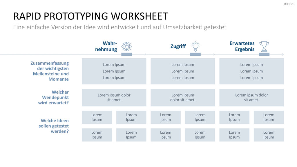 Proof of Concept PowerPoint-Vorlage