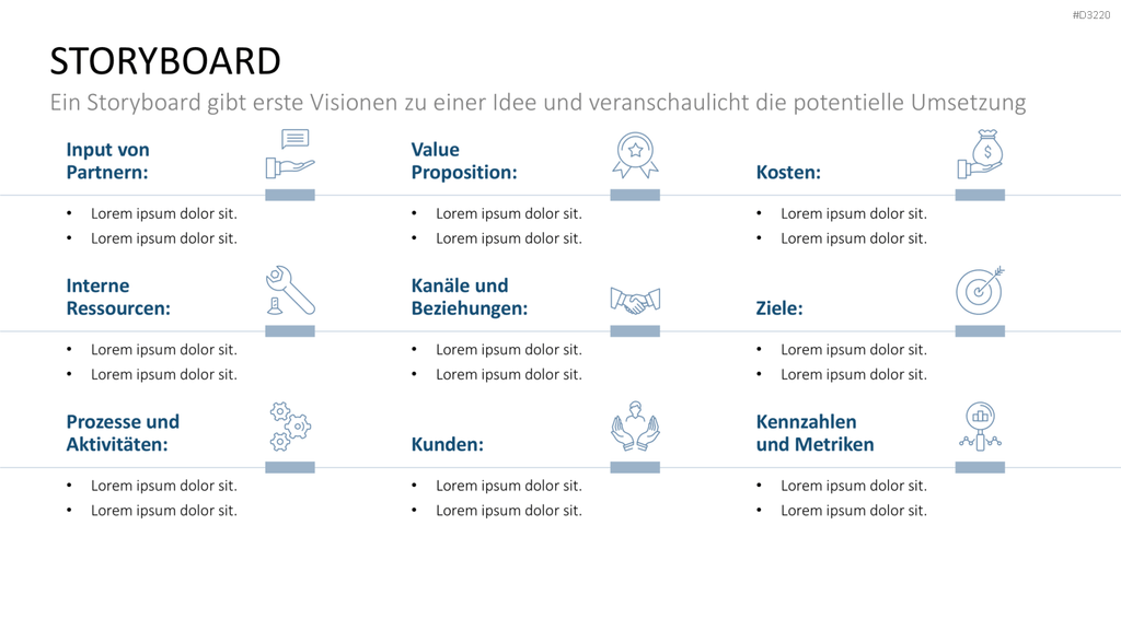 Proof of Concept PowerPoint-Vorlage