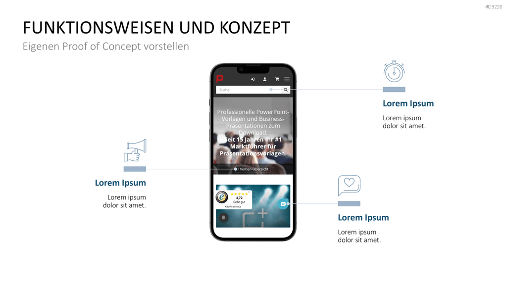 Proof of Concept PowerPoint-Vorlage