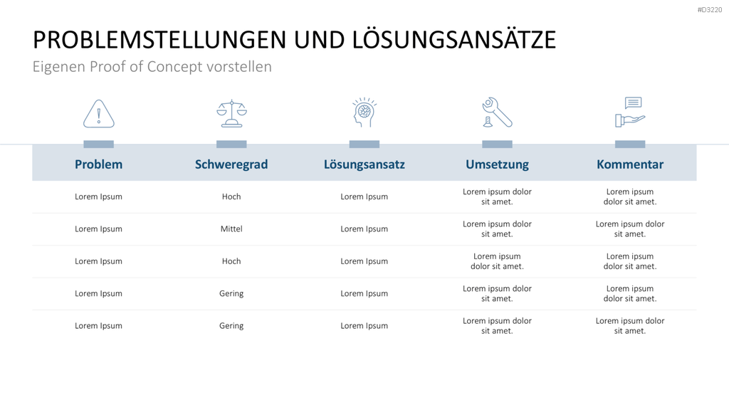 Proof of Concept PowerPoint-Vorlage
