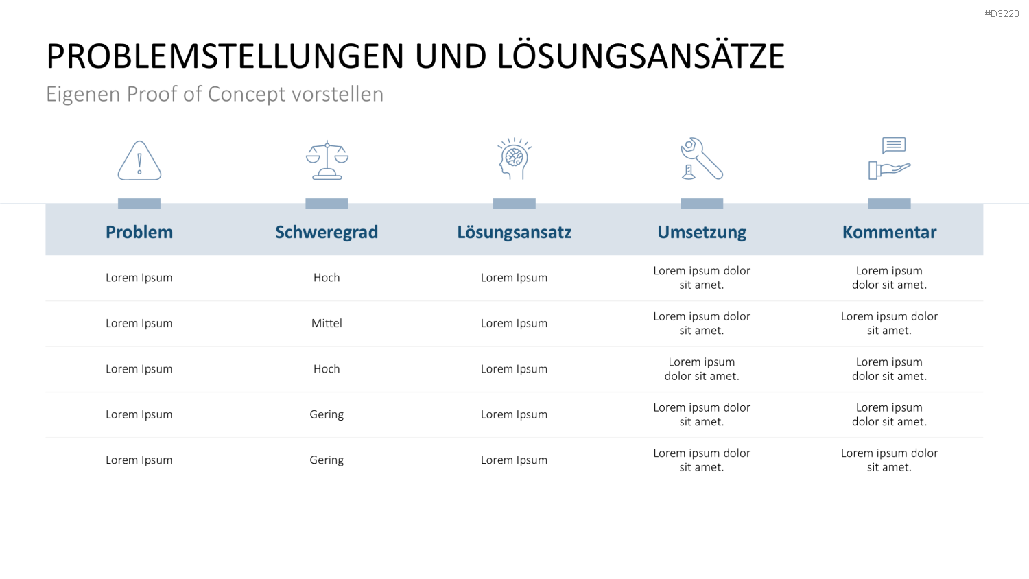 Proof of Concept PowerPoint-Vorlage
