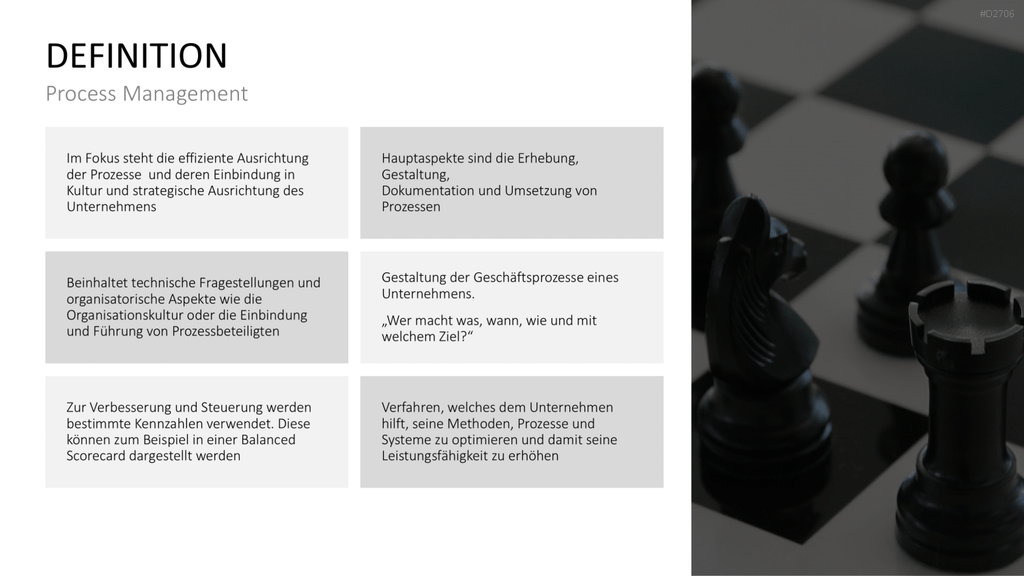 Prozessmanagement PowerPoint-Vorlage