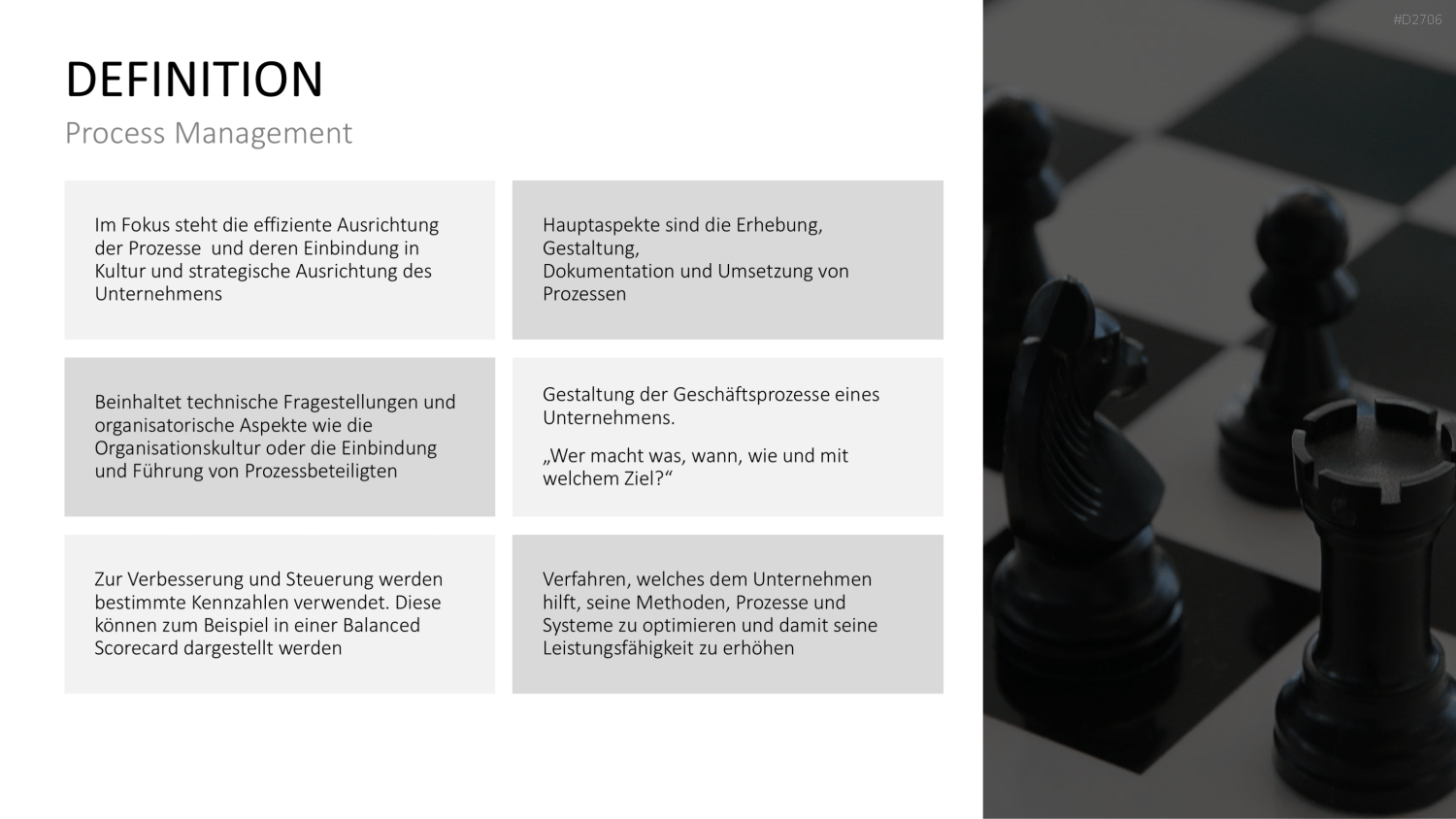 Prozessmanagement PowerPoint-Vorlage