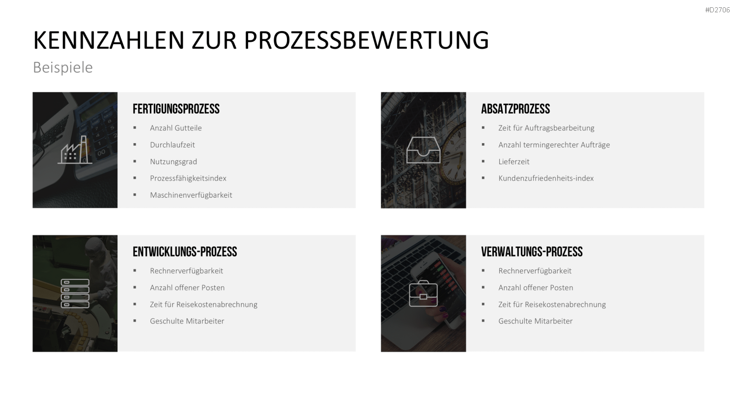 Prozessmanagement PowerPoint-Vorlage