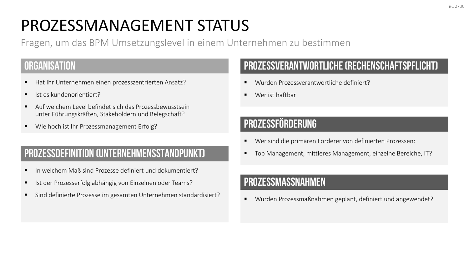 Prozessmanagement PowerPoint-Vorlage