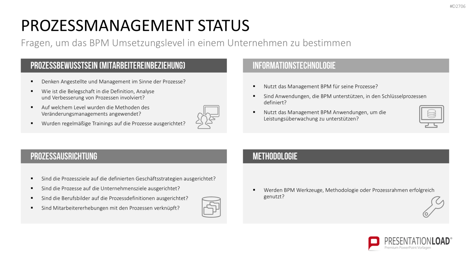 Prozessmanagement PowerPoint-Vorlage