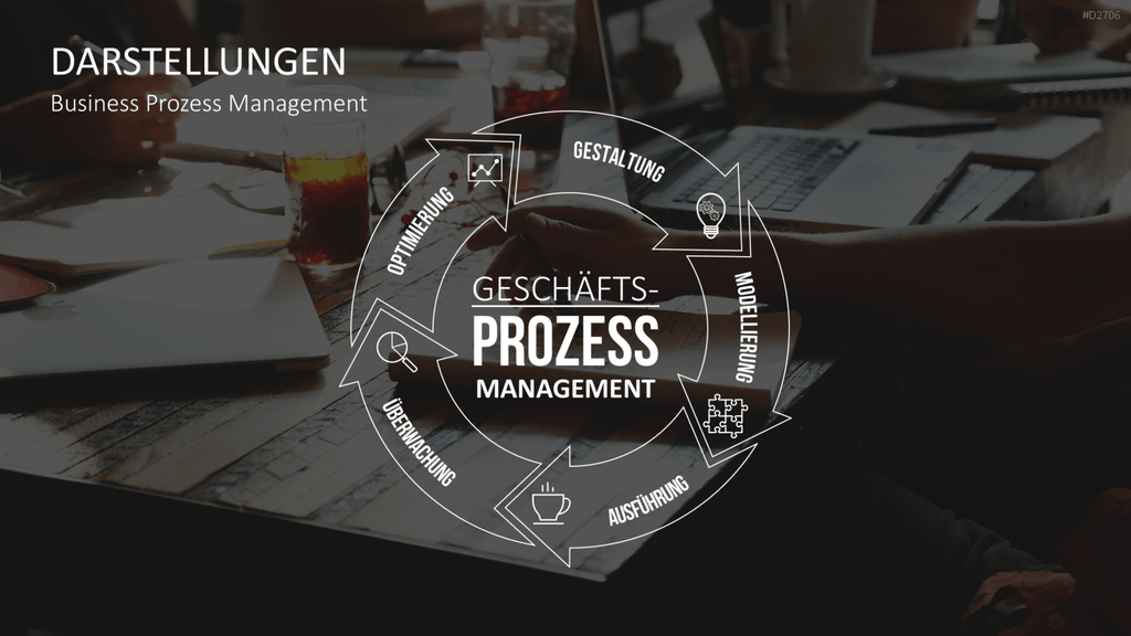 Prozessmanagement PowerPoint-Vorlage
