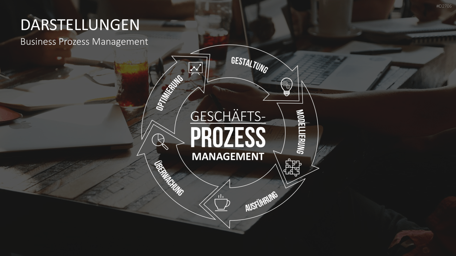 Prozessmanagement PowerPoint-Vorlage